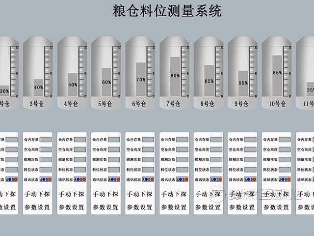 糧食鋼板倉料位計(jì)